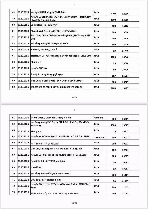 bc7edcd0-a21f-42ad-9fbc-ca2ccc7c042a 31761313915.webp